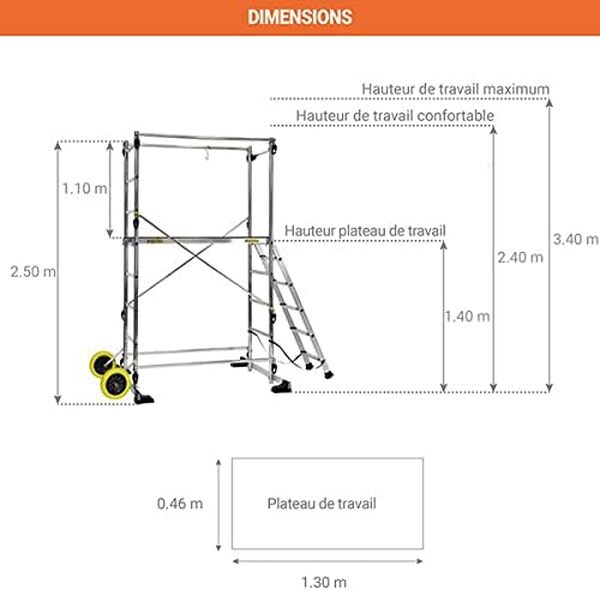 Echafaudage de jardin - longueur plateau 1.30m - 209700