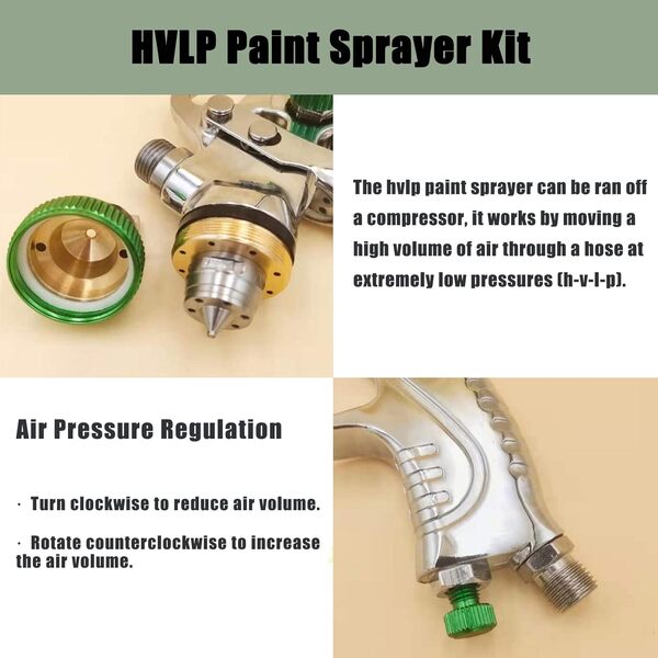 WISEgham HVLP Pistolet pulvérisateur de peinture automobile 1,4/1,7/2,0 mm avec régulateur, 600 cc, alimentation par gravité automatique, peinture corporelle, pour voitures, maisons, meubles,