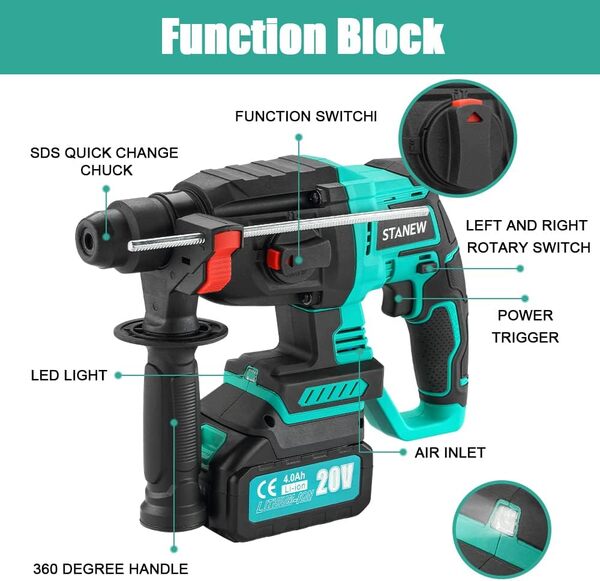 STANEW Perforateur Sans Fil, Perceuse à Percussion con SDS-Plus Mandrin, Moteur Sans Balais, 4500BPM, 1000RPM, 6x Forets, énergie de frappe 2J, 2*Batterie 20V 4.0Ah