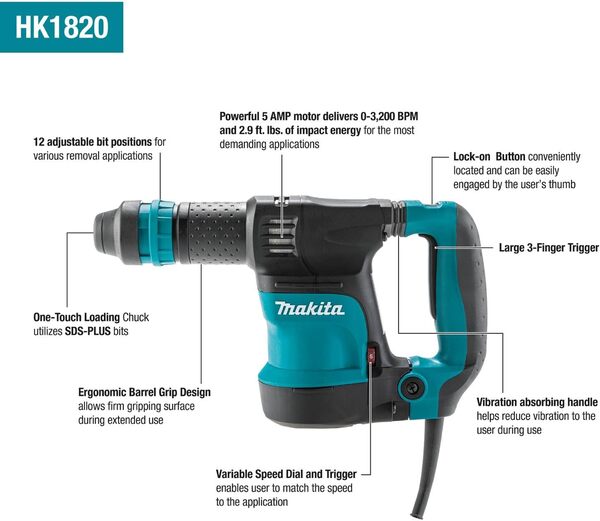 Piqueur burineur SDS-Plus 550 W 3,1 J - MAKITA HK1820
