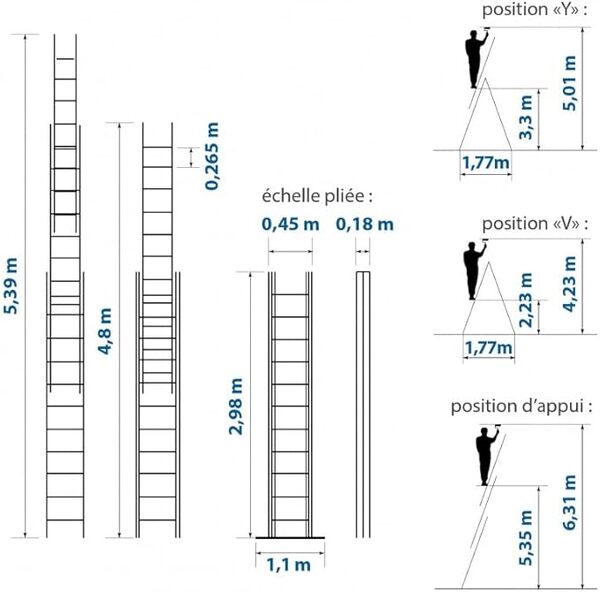 HOSTROM Echelle Transformable 3 Plans StablePro 3x11 marches Aluminium Extensible coulissante, 6 Positions, Hauteur Travail Max 6,31m, Garantie 5 Ans