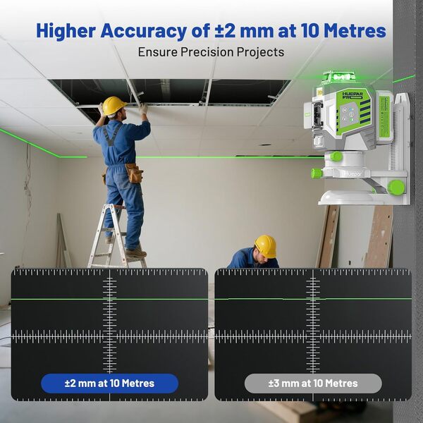 Huepar Pro Niveau Laser 360 Autonivelant, Niveaux Laser Vert Professionnel Laser Chantier de Haute Précision Avec Batterie Li-ion Rechargeable 8000mAh, Support Multifonctionnel et Etui Rigide ZK03CG