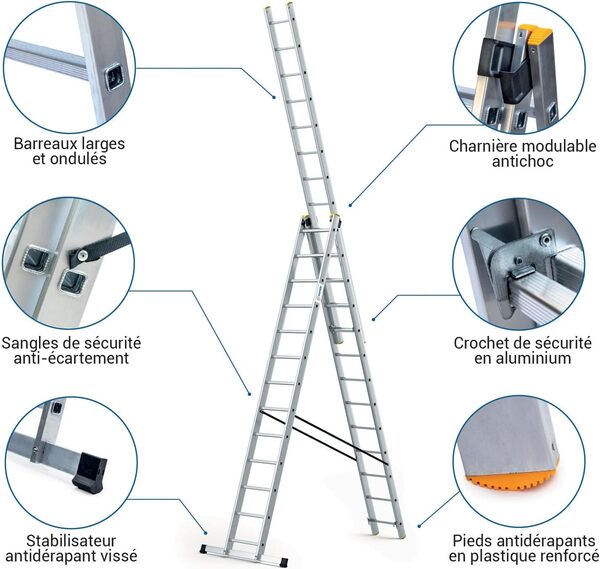 Echelle Transformable 3 Plans StablePro 3x13 marches Aluminium Extensible coulissante, 6 Positions, Hauteur Travail Max 8,61m, Garantie 5 Ans, Hostrom