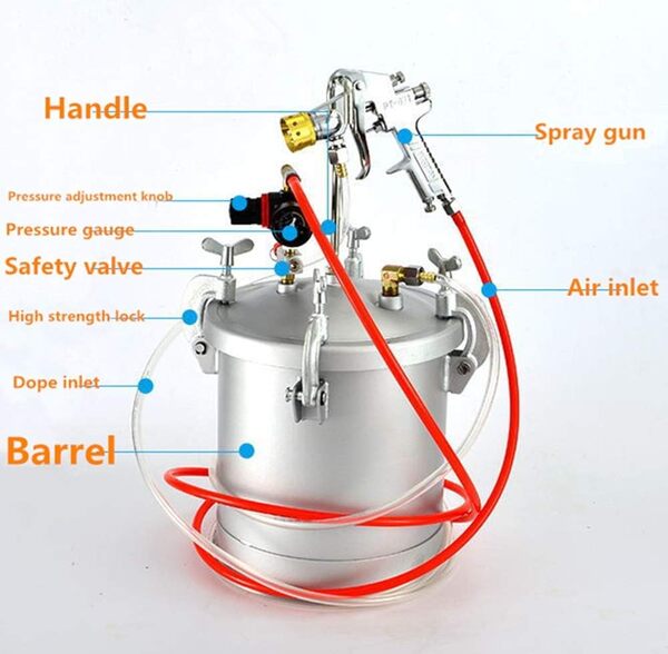 YUNSHINE Pistolet à peinture, pistolet à peinture pour pot de voiture Pistolet à peinture avec pistolet à peinture avec 10L Outils de peinture pour tuyau en pot de pression (1.5Cal)