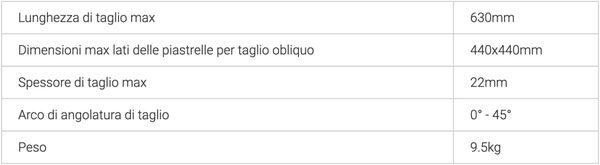 Montolit 63P3 Coupe-carreaux