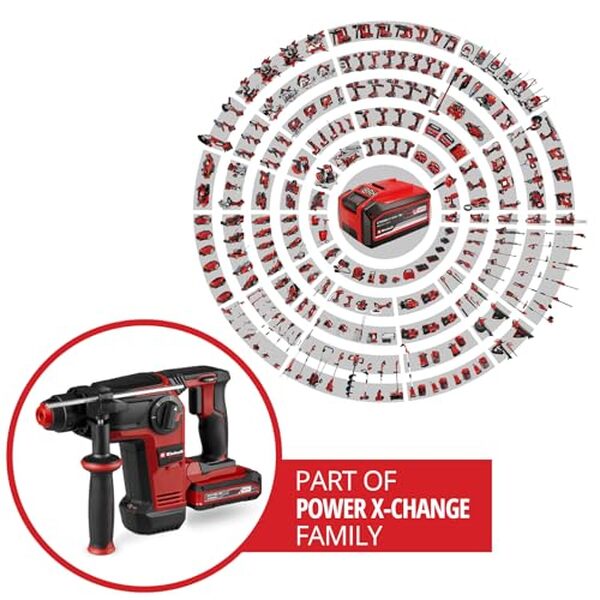 Découvrez notre test détaillé du marteau perforateur einhell TP-HD 18/28 Li BL+ : polyvalent, puissant et sans fil. Idéal pour tous vos travaux.