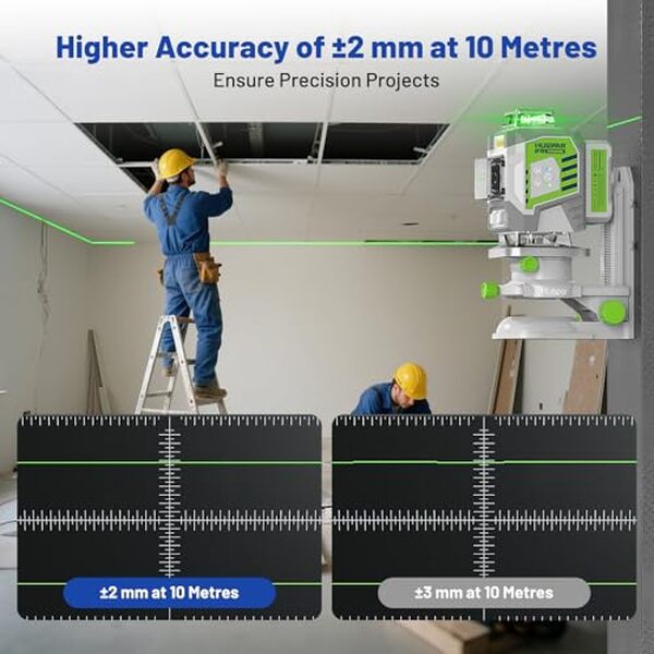 Explorez notre test complet du niveau laser 4D Huepar ZK04CG, alliant haute précision et performance. Découvrez ses caractéristiques et ses avantages pour vos projets.