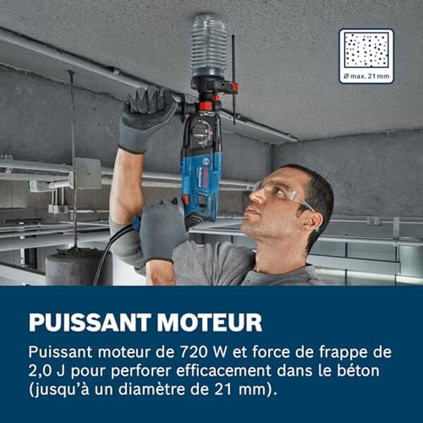 Découvrez notre test détaillé du perforateur professionnel Bosch GBH 2-21 : performances, avantages et verdict pour vos travaux de perçage et burinag. 