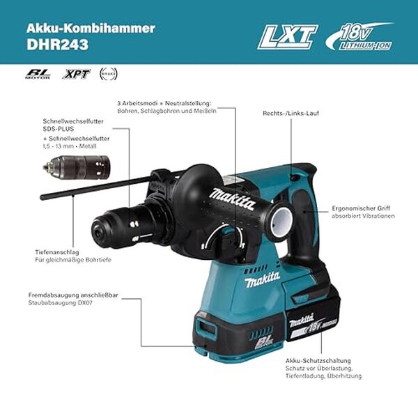 Découvrez notre test complet du perfoburineur Makita DHR243Z : caractéristiques, performances et avis détaillé pour un travail professionnel et efficace. 
